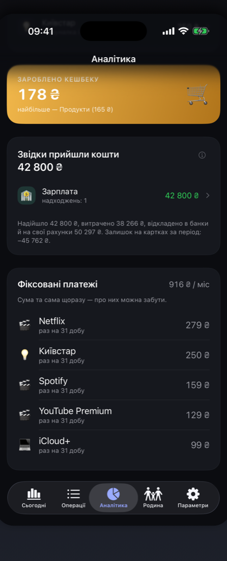 Екран «Підписки»
