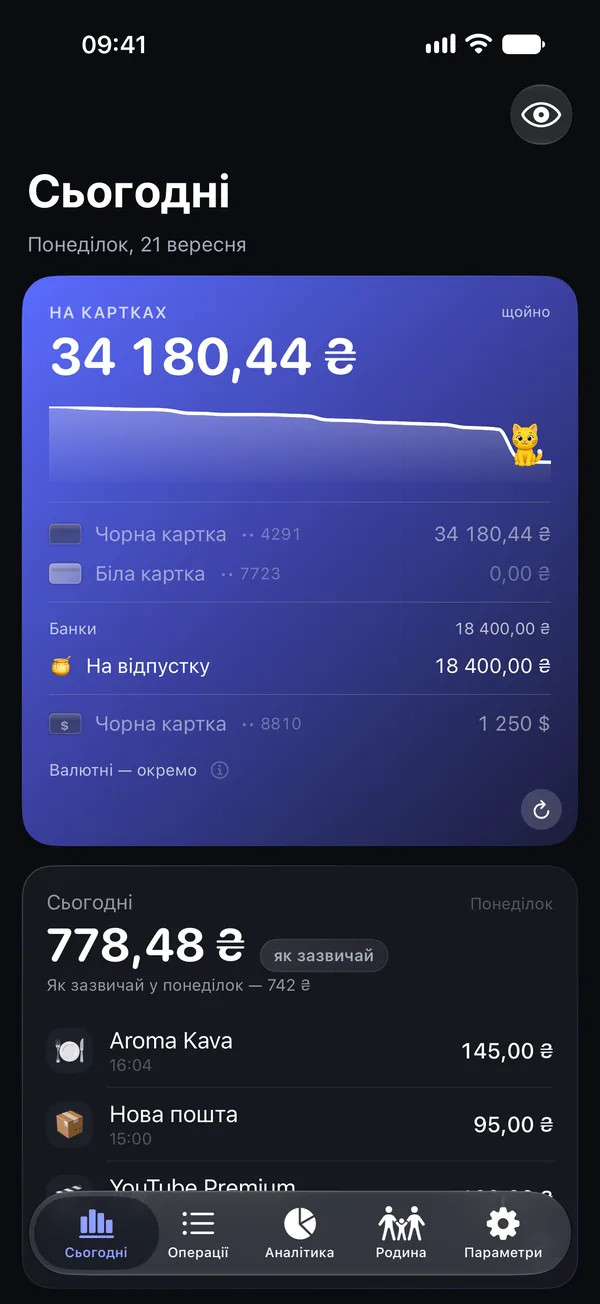 Екран «Сьогодні»